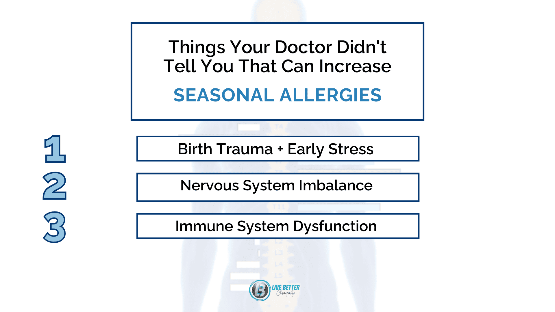 Copy of Everything You Need to Know About Seasonal Allergies Infographic (PX+) (1920 x 1080 px).png