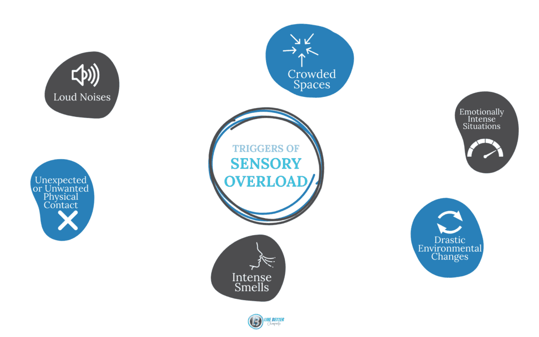 What Doctors Won’t Tell You About Sensory Overload