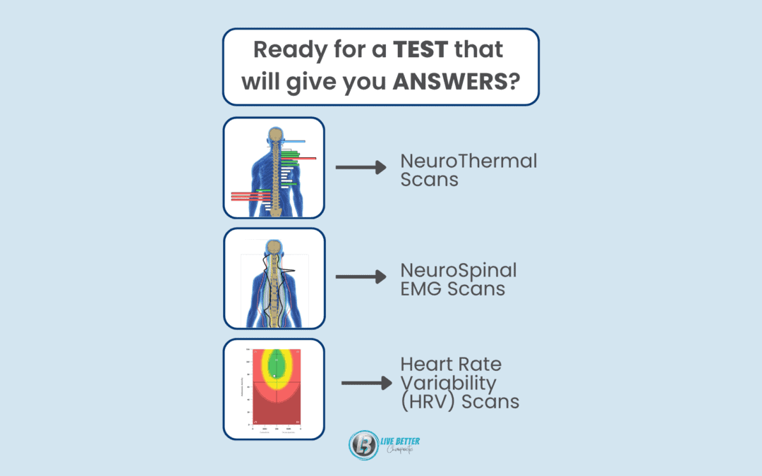 The Test That Won’t Come Back “Normal”